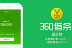 好用的网贷app：360借条/安逸花/分期乐(正规利息低)