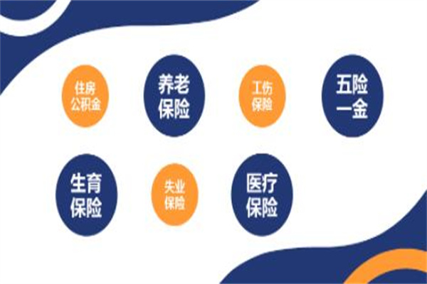 五险是哪五种保险?养老/医疗/工伤/失业/生育保险