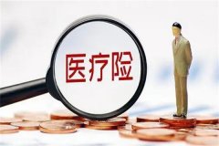 百万医疗险是什么?一种保险产品(保费相对较高)